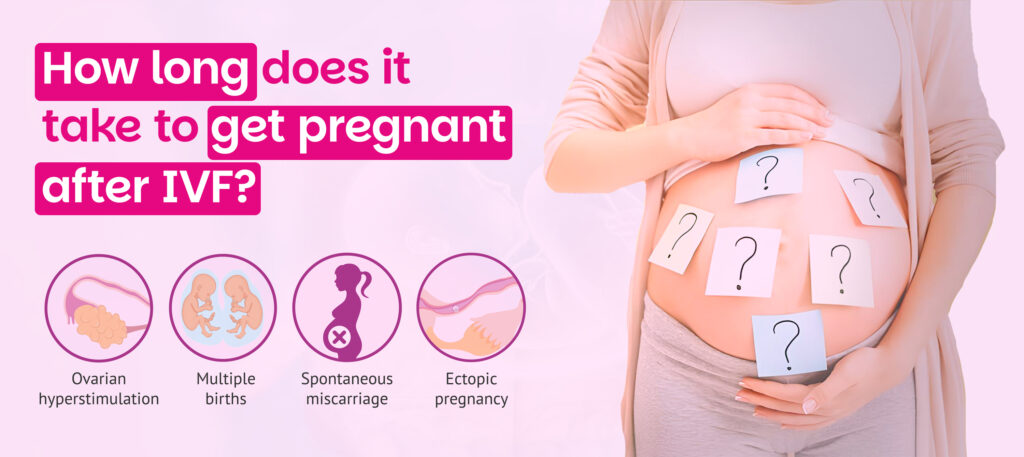 IVF pregnancy timeline – how long to get pregnant after IVF treatment, embryo transfer success, fertility clinic guidance, ovarian hyperstimulation, multiple births, miscarriage, and ectopic pregnancy risks