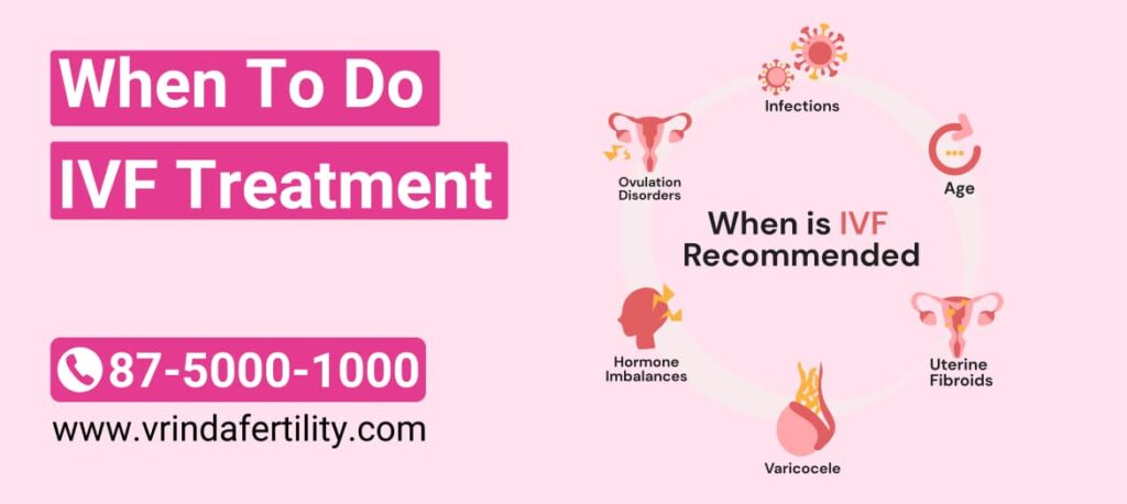 When to do ivf treatment