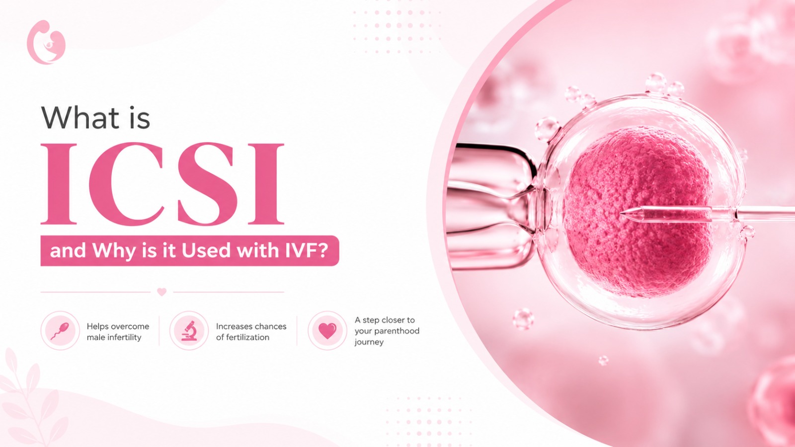 Read more about the article What is ICSI and Why is it Used with IVF?